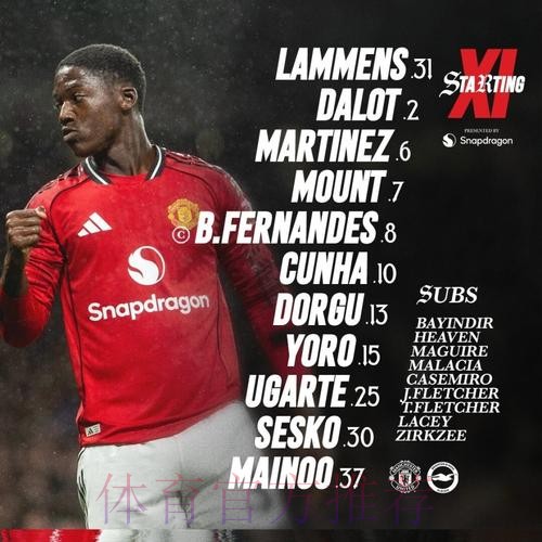 曼联vs布莱顿首发：库尼亚领衔，芒特、B费、梅努首发出战