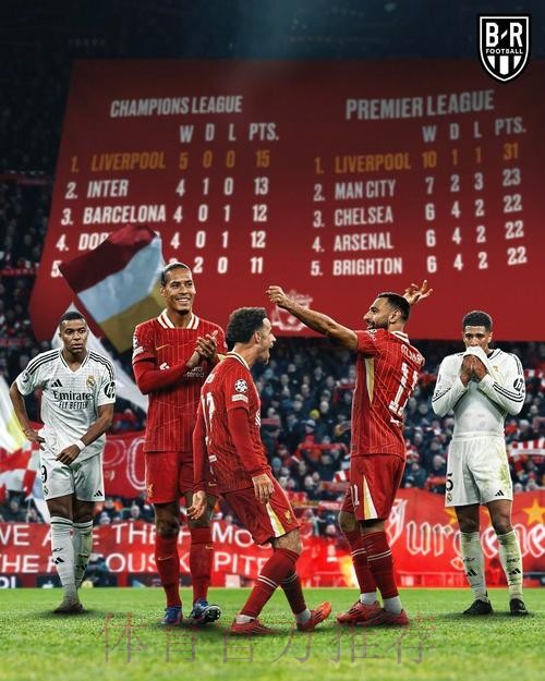 【总决赛第五轮回顾】双节期间，中冠总决赛精彩继续。激烈碰撞，进球大战频出！